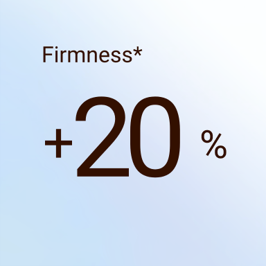 24% Firmness