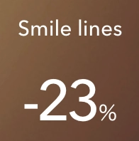 Smile lines -23%